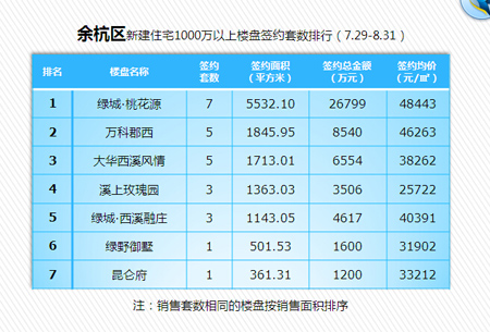 金禾娛樂城