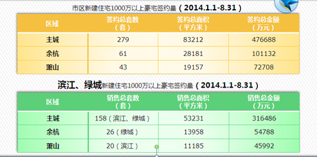 金禾娛樂城